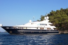 Luxury Yacht DUKE TOWN